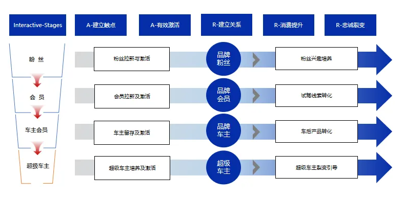 1720158531870322A97F.png image.png