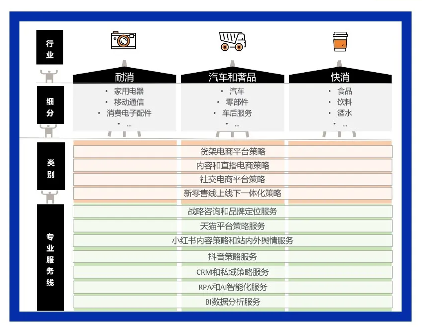 1720158628345991237E.png image.png