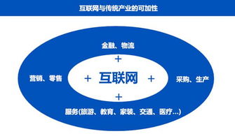 電子科技大學成電新聞網(wǎng) 信息服務與知識傳播的新高地